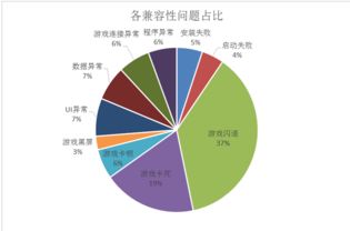 199IT互聯網數據中心 賦能互聯網數據服務的新引擎